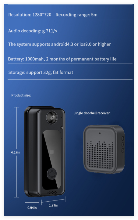 Interfon Wireless